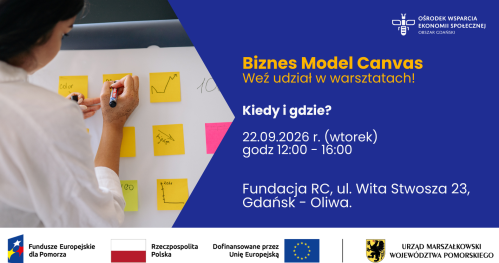 Warsztaty "Biznes Model Canvas"